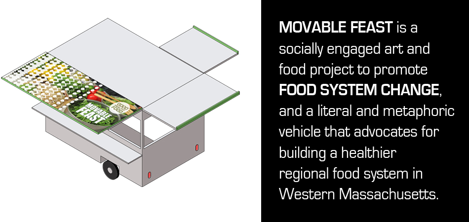 Movable Feast: slideshow image 3