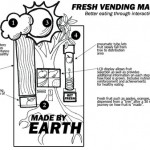 "Made by Earth" Vending Machine